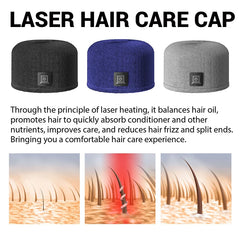 Laser Massager Hair Growing Cap Anti-hair loss Strengthen hair roots Deepen hair follicles Promote regeneration Dry Damaged Frizzy Hair